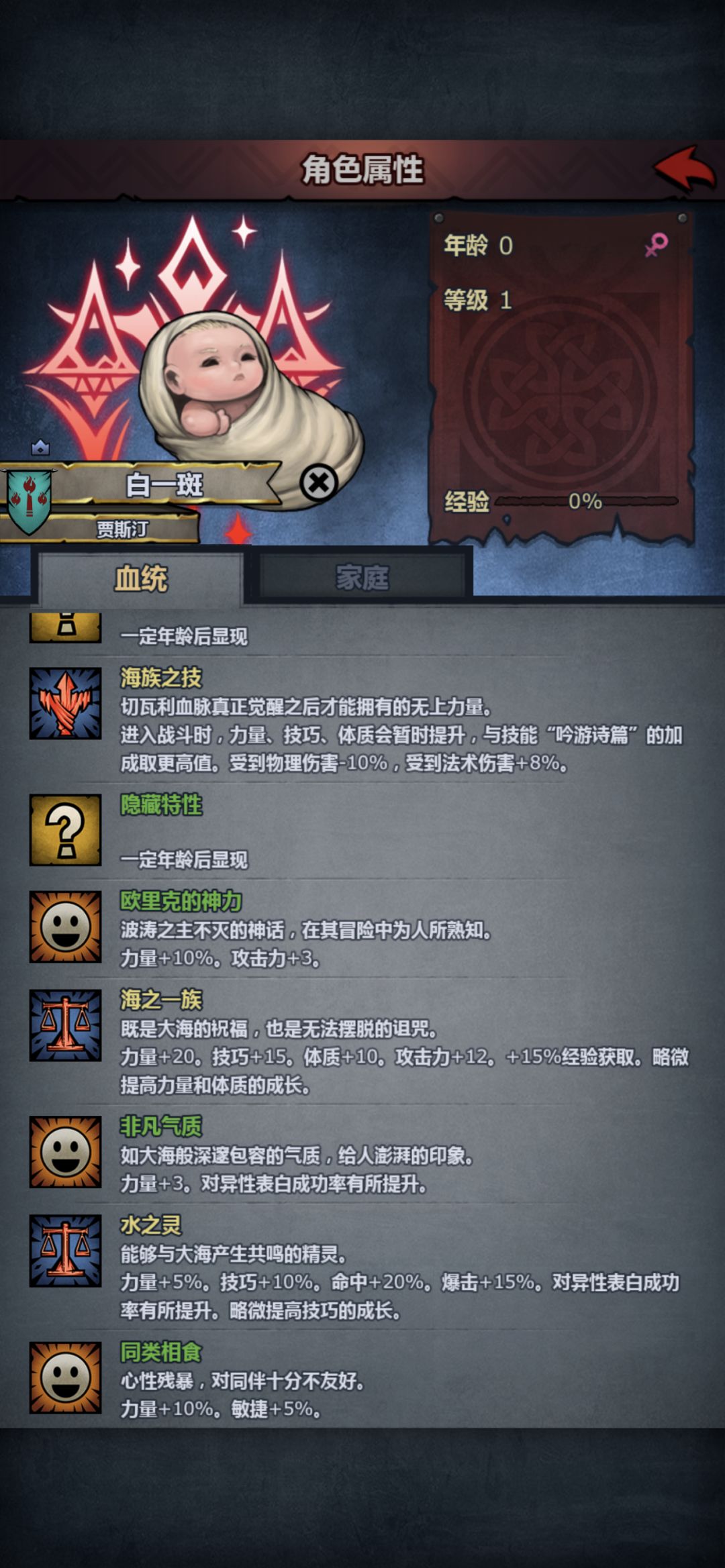 切瓦神子就业 2