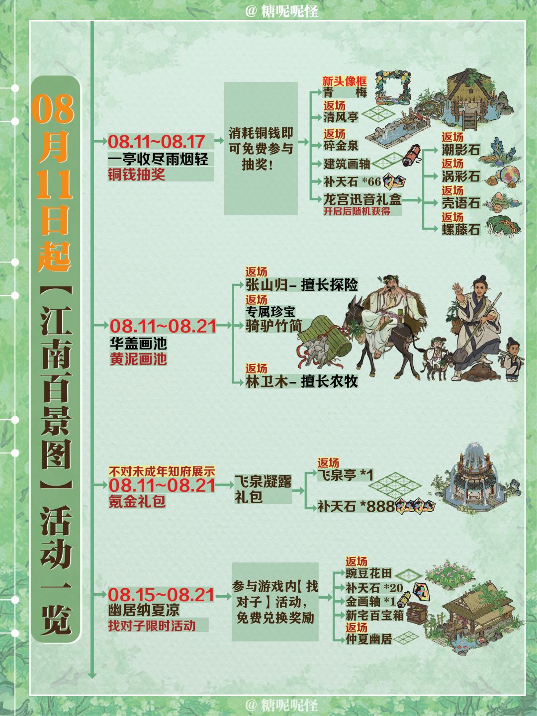 今日起(8月11日)江南百景图活动一览图 3