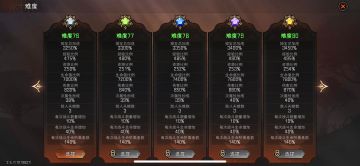 好久没玩，提点建议，如果欠妥当我乱说就行