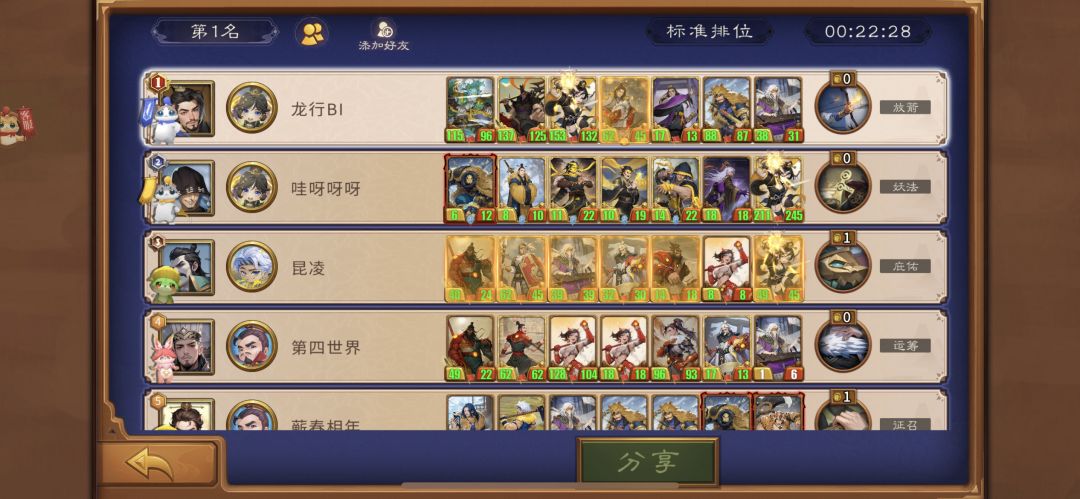 因为自己淋过雨,所以要撕烂别人的伞 3