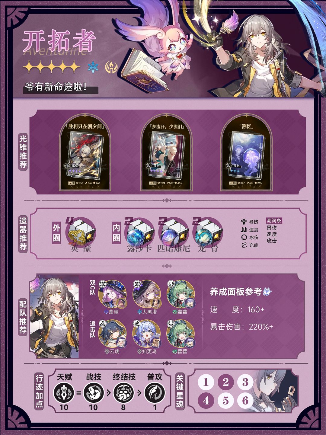 【V3.0攻略】「记忆主养成攻略」 2