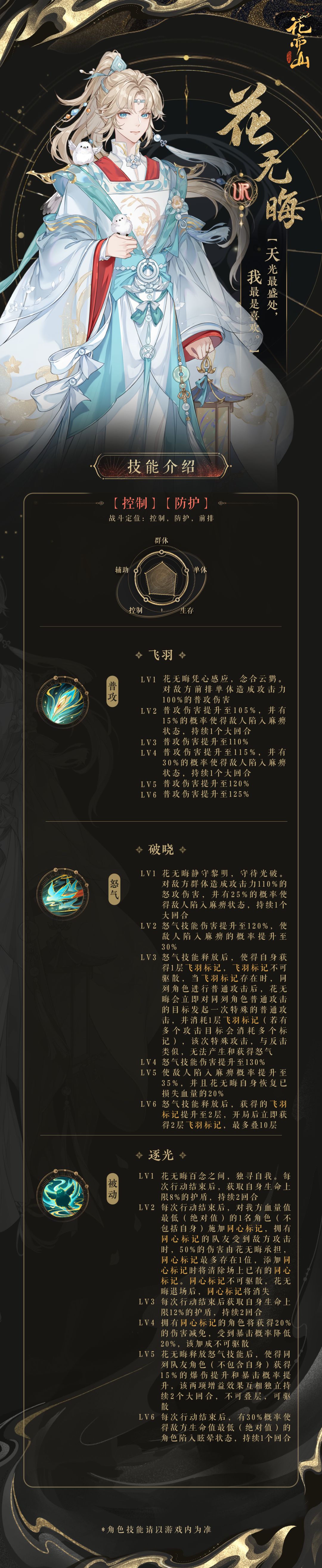 寻光不悔|新名士信息公开:花无晦 2
