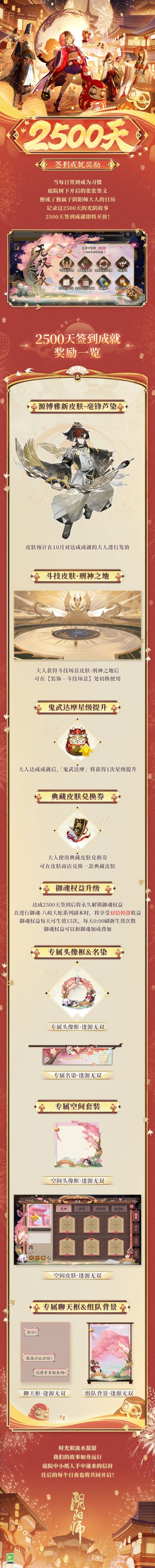 ☆2500天签到成就福利一览☆