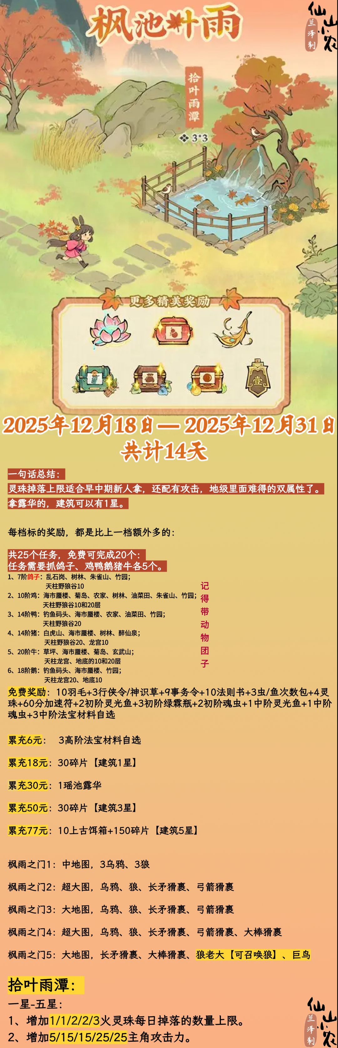 枫池叶雨累充活动攻略 1