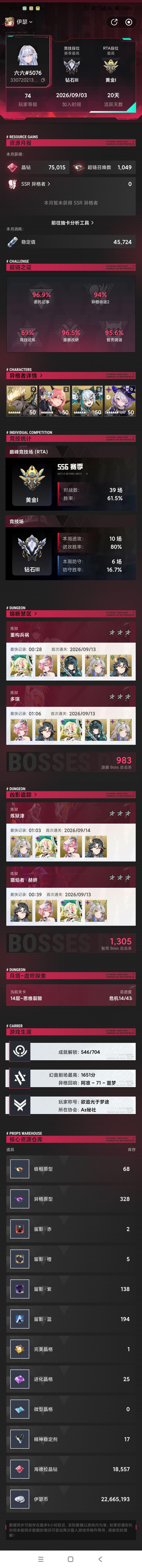 新手玩家，白嫖20天成果 2