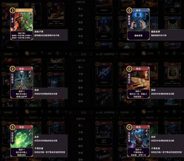 六张卡推平一切