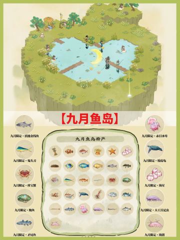 【九月鱼岛】全图鉴及钓鱼攻略总结🎣