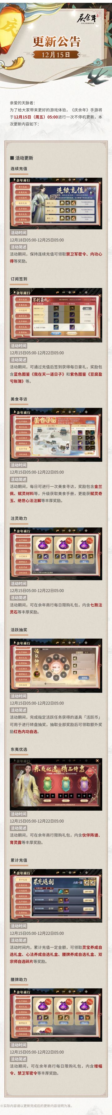 【公告】12月15日更新公告