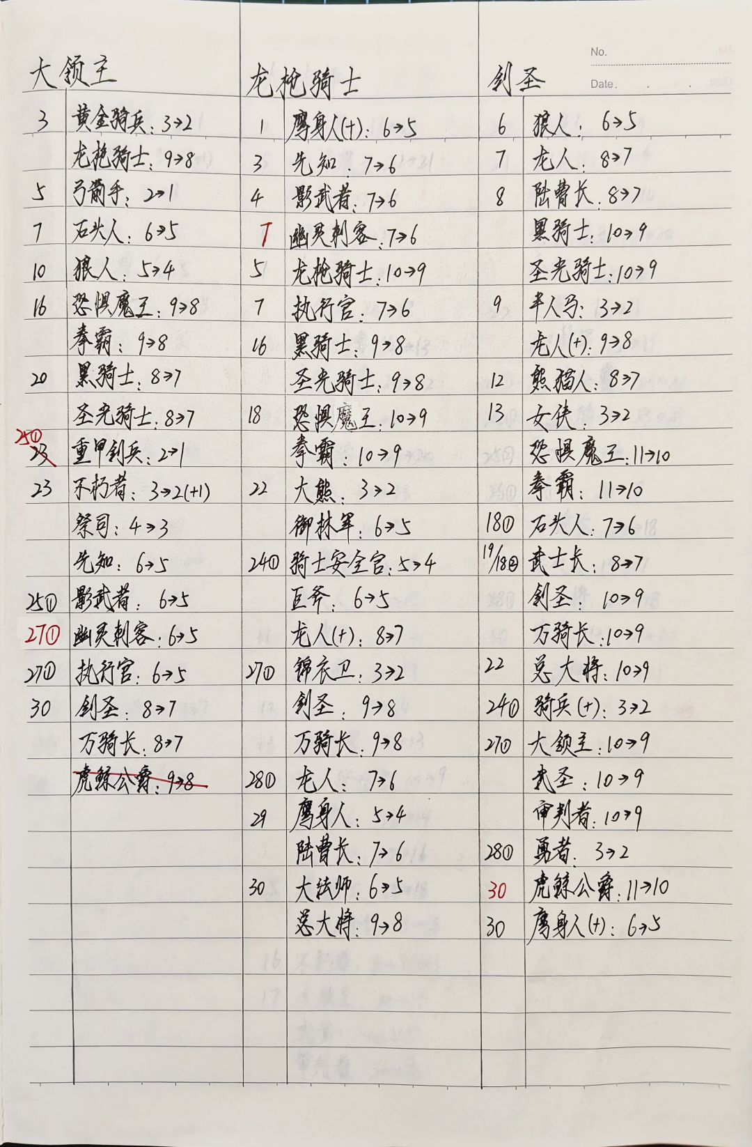 米拉奇减刀更新 6