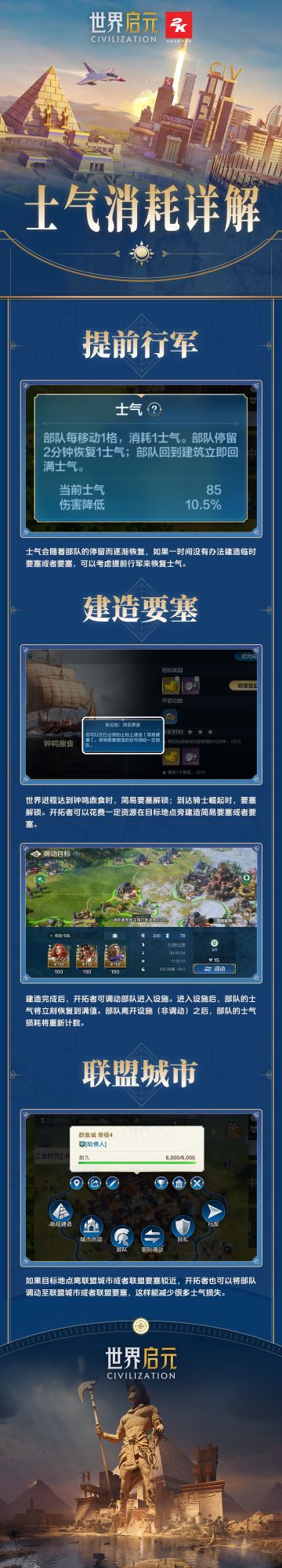 【开荒宝典】士气消耗详解（一图流）