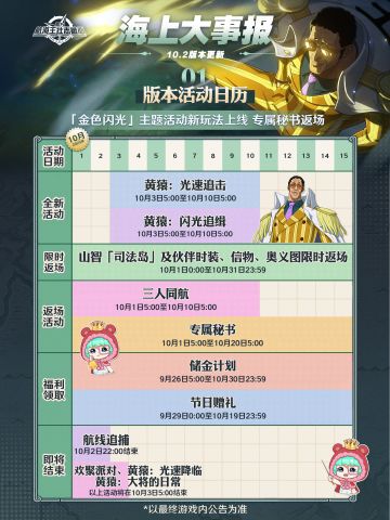 海上大事报｜黄猿主题活动玩法更新！