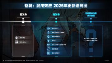 《苍翼：混沌效应》2025年更新路线图