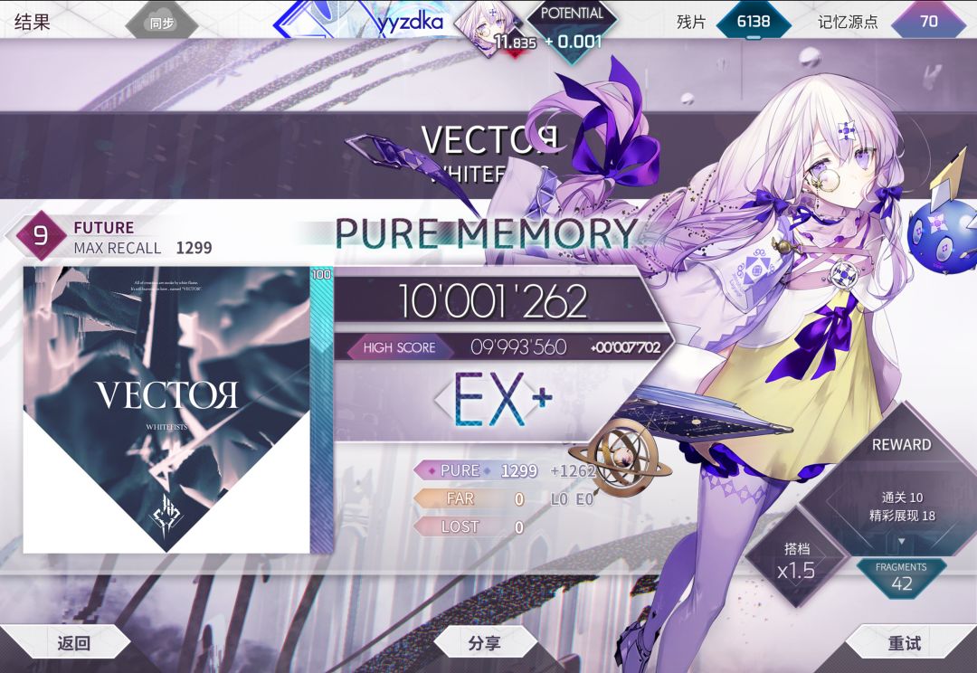 +0.002 4