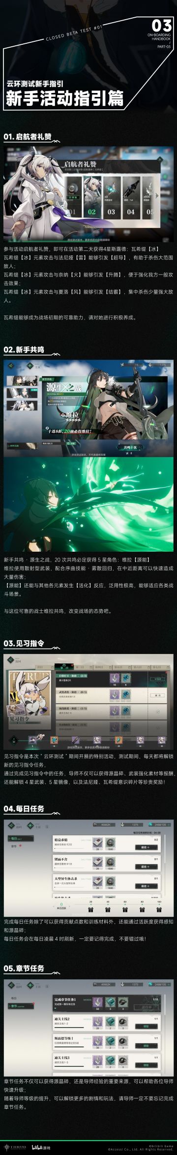 【云环测试新手指引】第三篇 - 《新手活动指引篇》