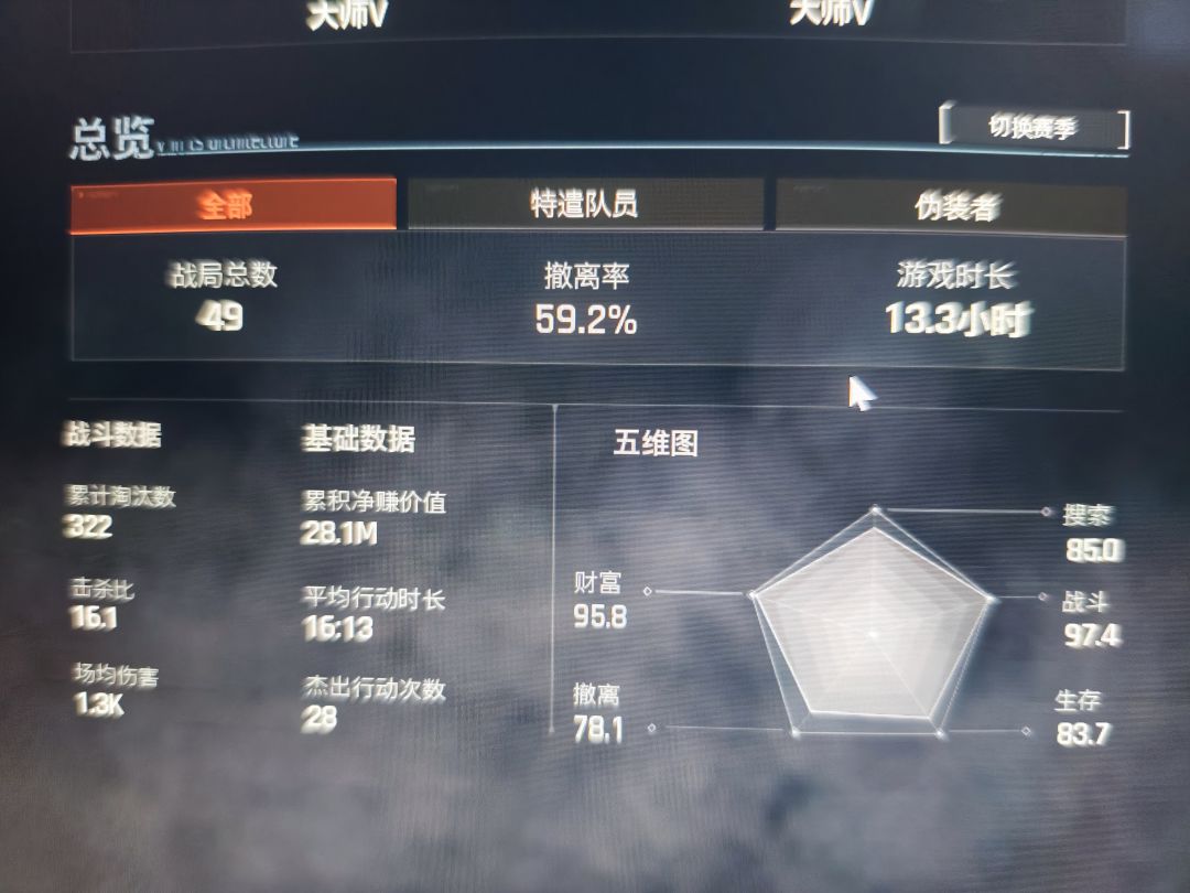 暗区突围端游太好玩啦 3