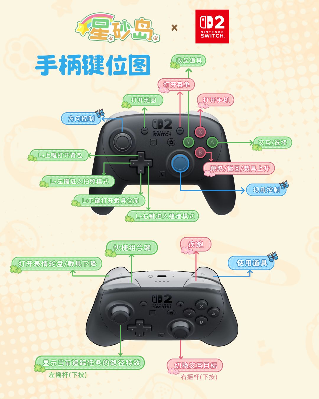 🎮手柄键位说明来啦!一张图看懂~ 1
