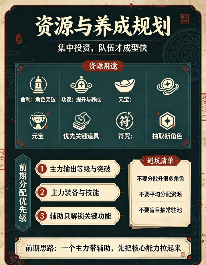 镇邪人新手攻略教程截图