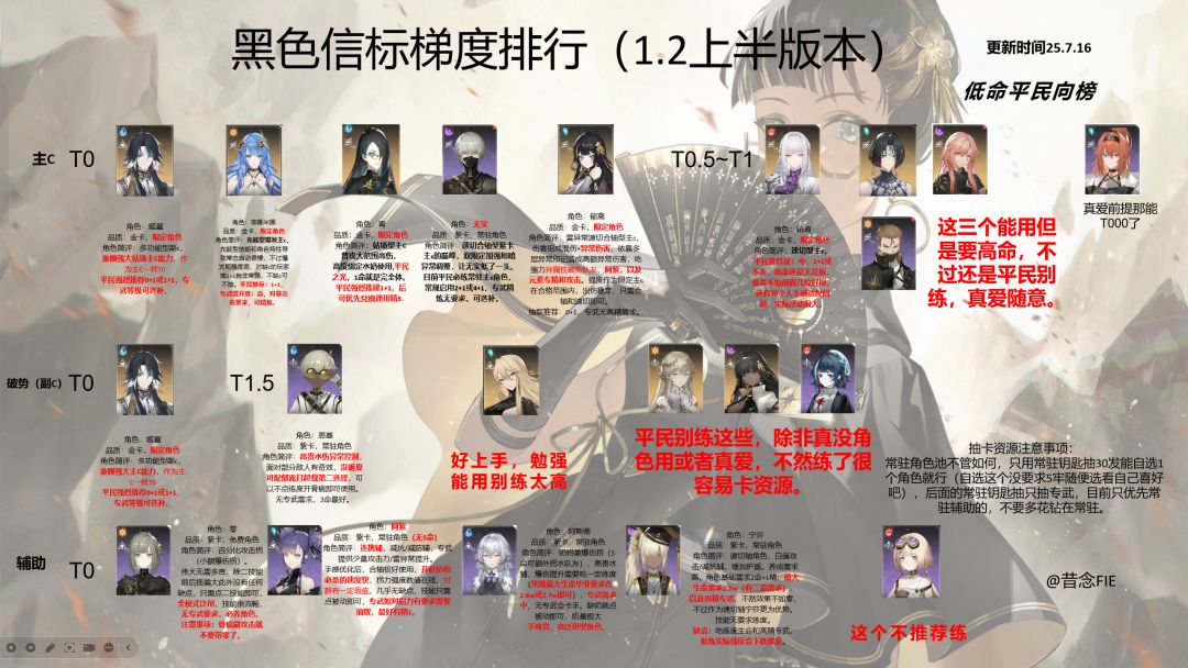 黑色信标1.2上半梯度 2