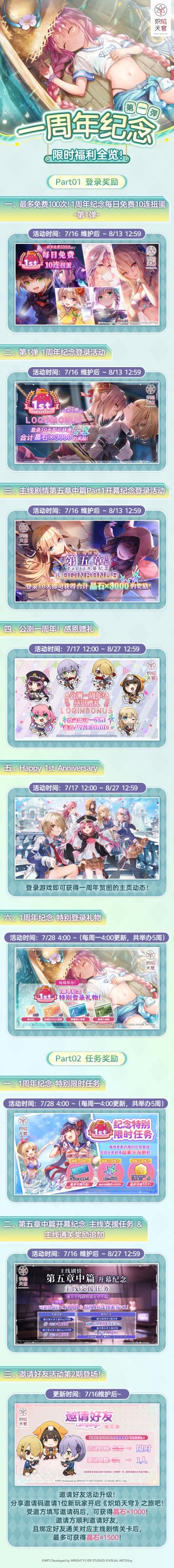 《炽焰天穹》1周年庆典･第1期限时福利一览