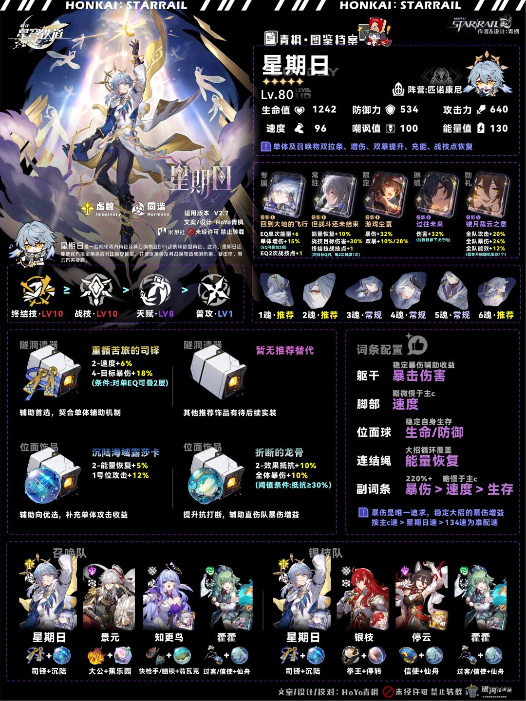 【V2.7攻略】上半UP角色养成·一图流 1