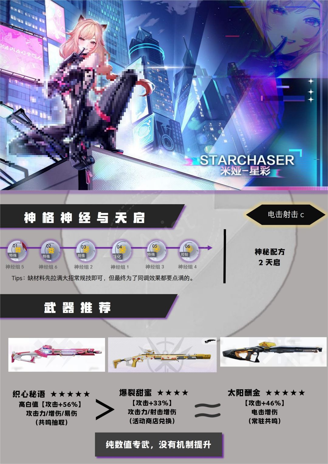 【米娅-星彩】一图流攻略来啦截图