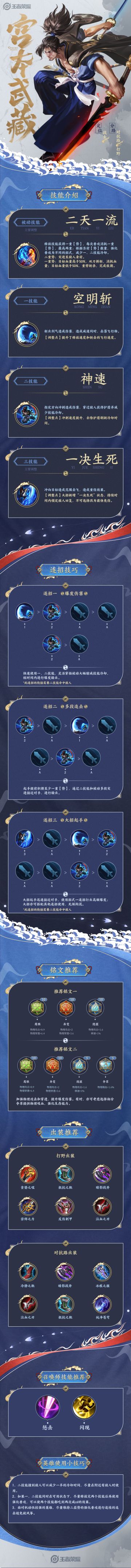 新宫本武藏技能介绍长图，技能调整、连招出装，一图get！