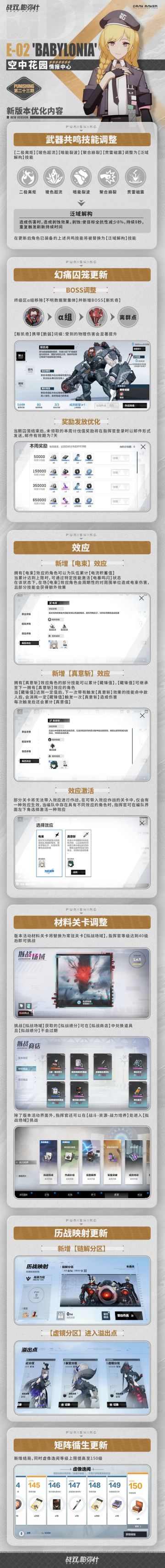 【空中花园 | 情报中心】第二十三期
