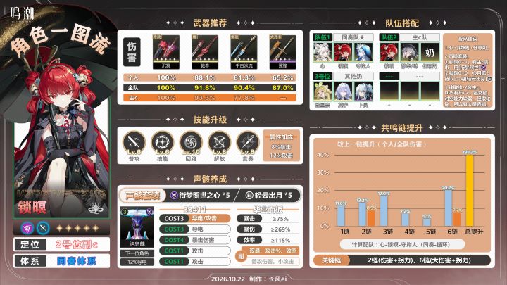 3.7锁暝一图流截图