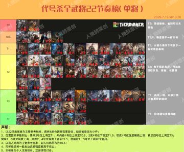 人微醉：全武将22节奏榜（单将） 7.19