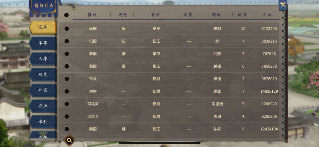 十九国乱战启动!大汉战两晋! 2