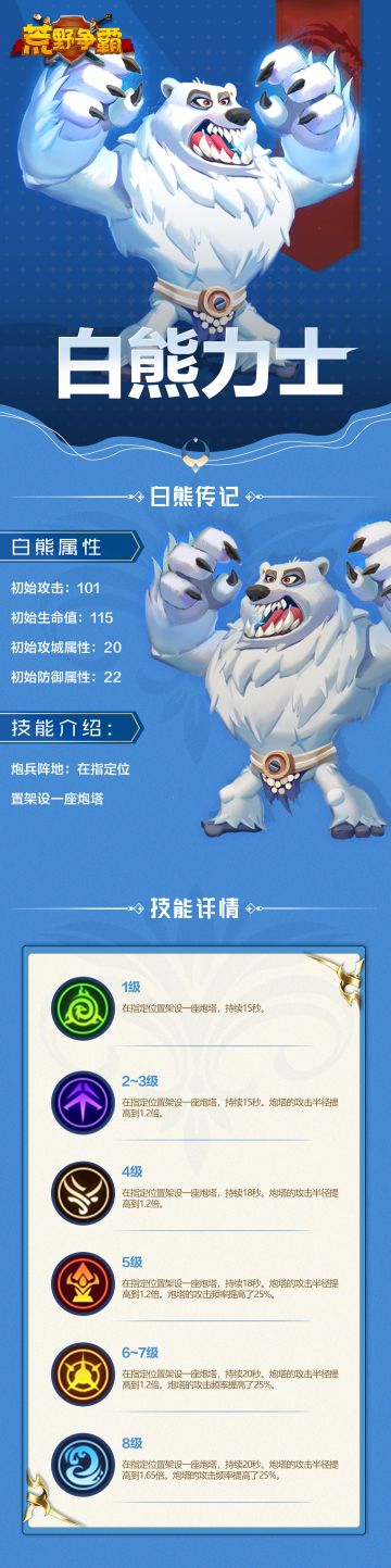 【荒野初印象】移动的炮塔你值得拥有~