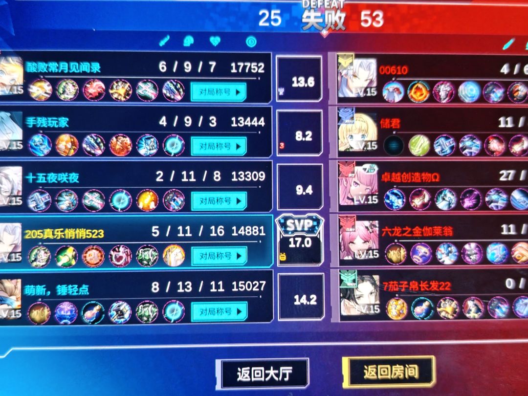 碰到这种神人你们就享福了 1