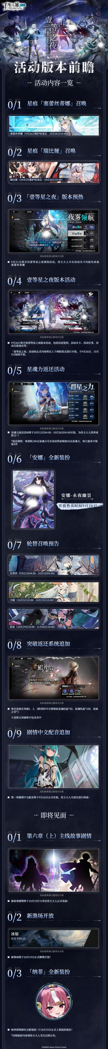 《千年之旅》「壹等星之夜」活动版本前瞻