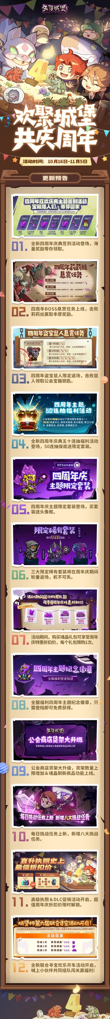 【内含密令】失落城堡四周年活动更新长图