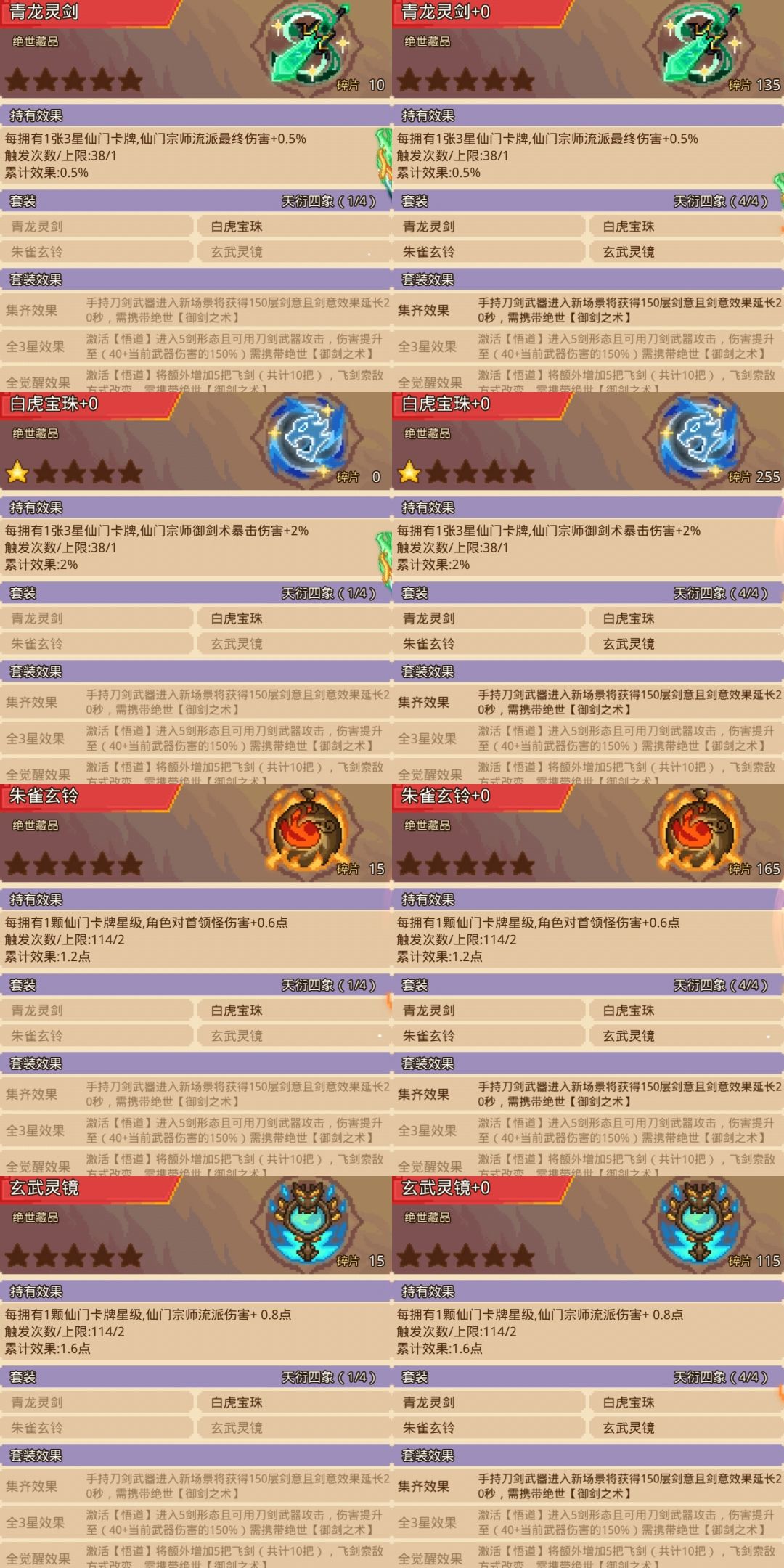 一个小伙攒了1400抽，这是他藏品的变化 3