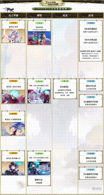 版本计划 | 2022年11月版本预告出炉！