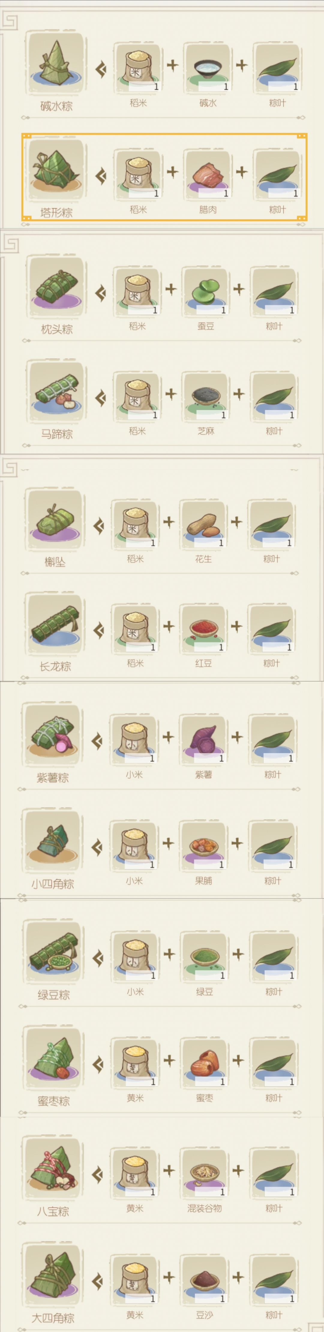 端午节粽子全图鉴材料 2