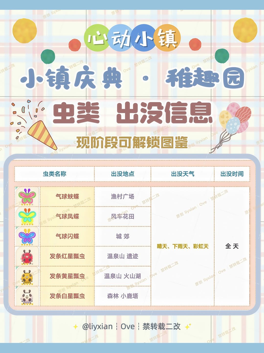 【心动小镇】稚趣园 6种限定虫类 出没信息 2