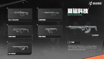 「先觉测试」枪械工厂介绍 | 莫磁科技