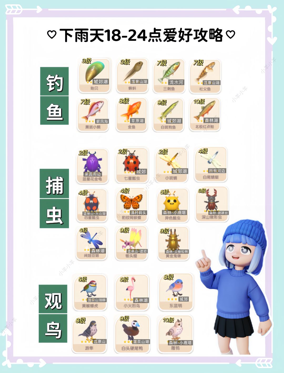 2.9日12:00-24:00下雨天必做攻略大全 3