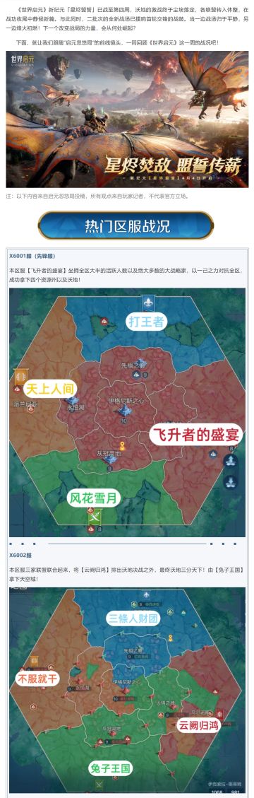 《世界启元》X6纪元「星烬盟誓」第四周周报：沃地战毕，新程待启