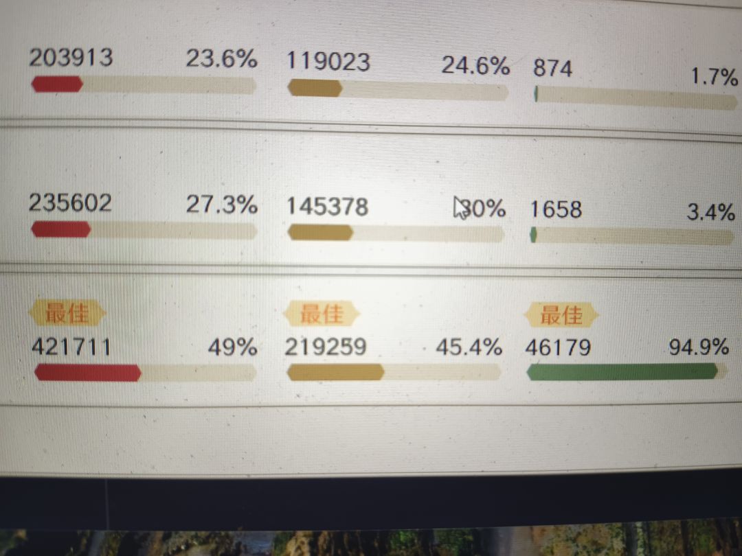斗魂塔是祖宗？ 2