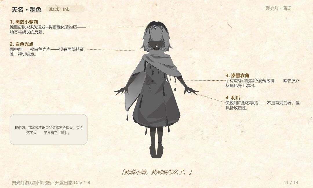 《代号:灯塔》开发者日志 01|情绪会变成颜色,也会淤成一团墨 11