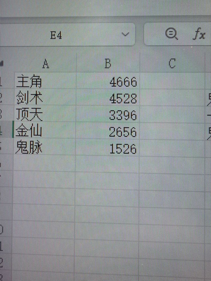 有没有大佬指点一下脉截图