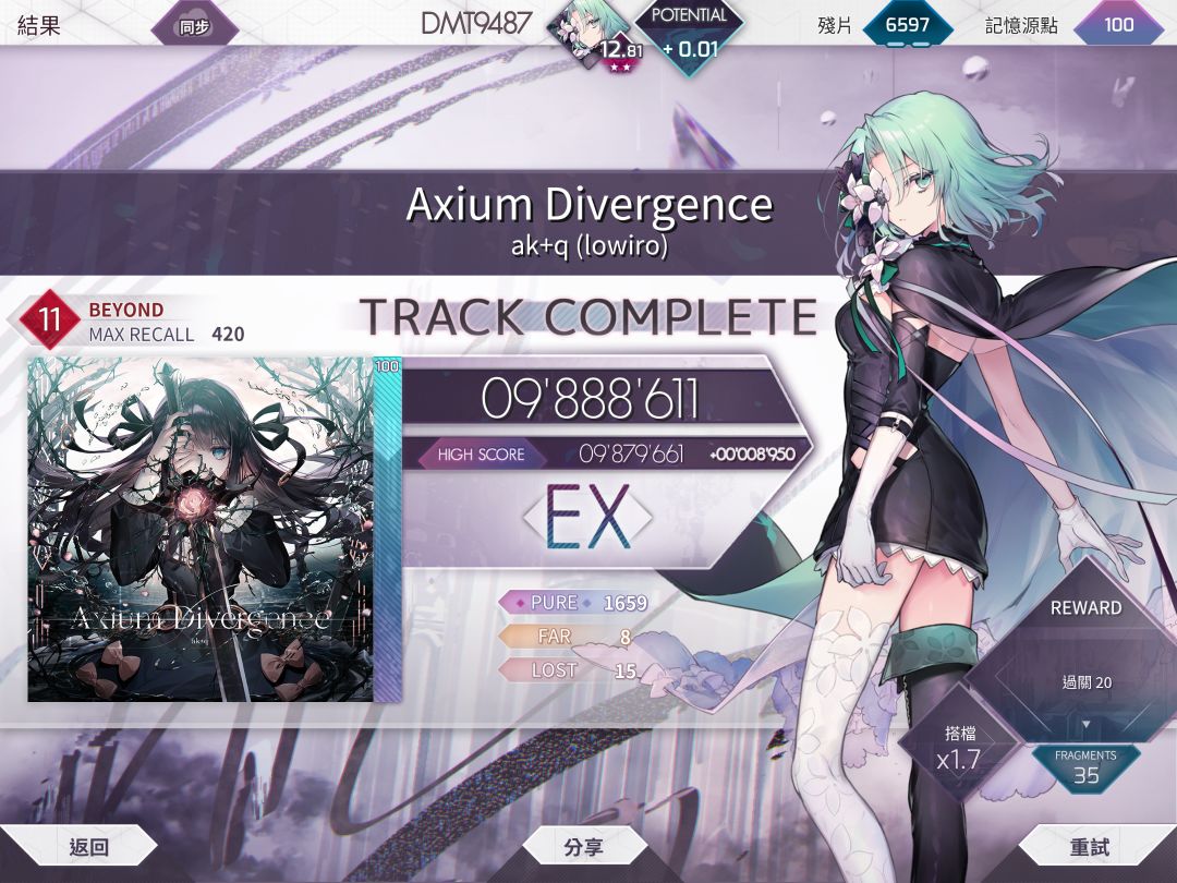 12.81 1