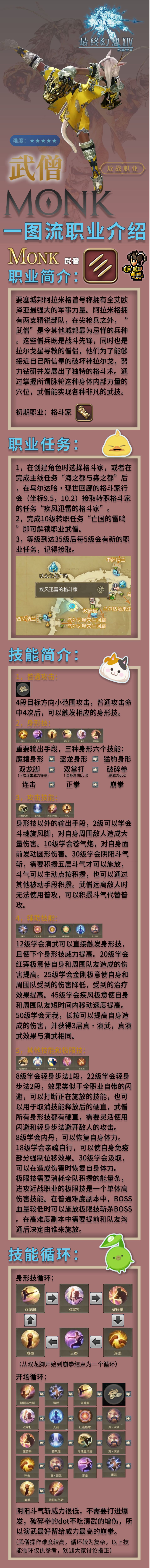 武僧一图流职业介绍 2