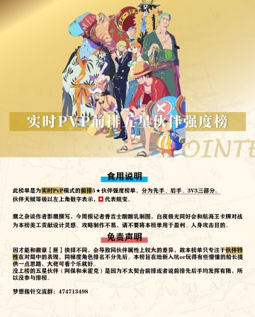【鹰之杂谈/今周报】实时PVP五星角色强度榜