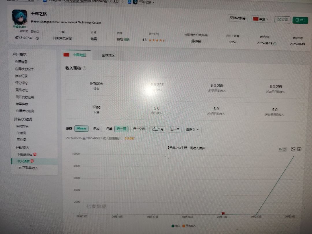 团队小养的活是吧?嘴硬是吧? 1