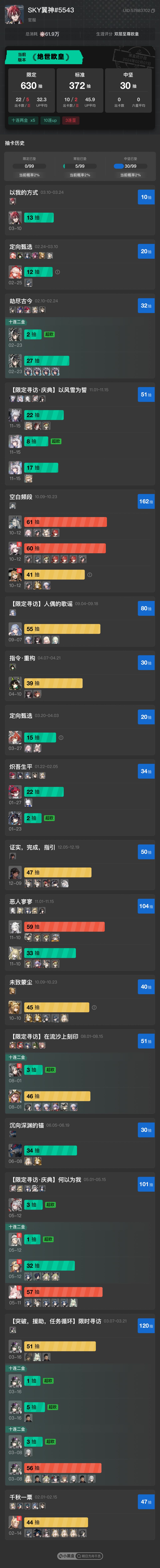 一个十抽欢迎来到罗德岛 3