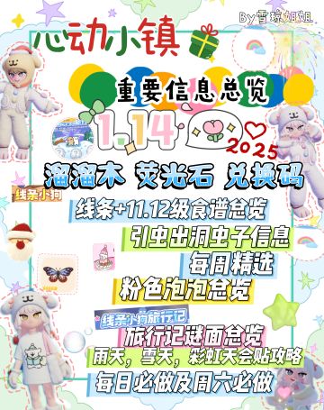 1.15硬核信息总览及兑换码